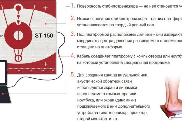 Найдется все кракен