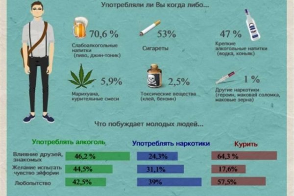 Кракен лучший маркетплейс