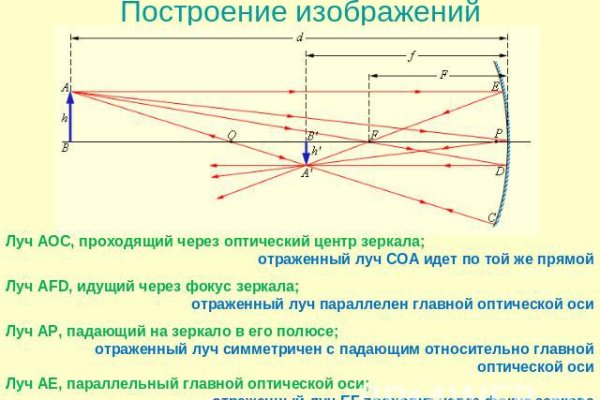 Кракен наркотики россия