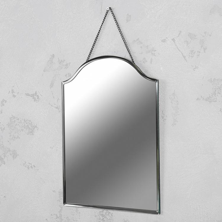 Kraken mirror